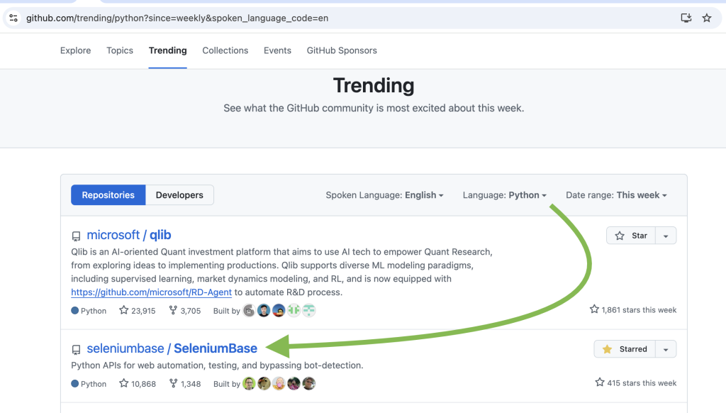 SeleniumBase trending on GitHub