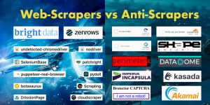 Web-Scrapers & Anti-Scrapers